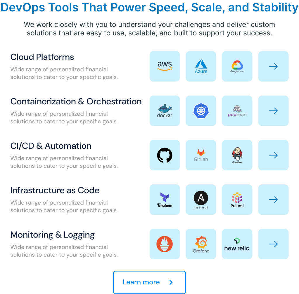 Velit voluptate temp