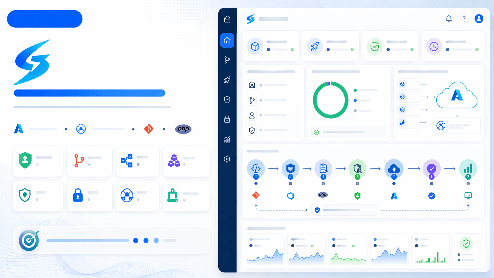 Scalable Enterprise DevOps Ecosystem for Automated PHP Application Delivery on Azure — screenshot 2